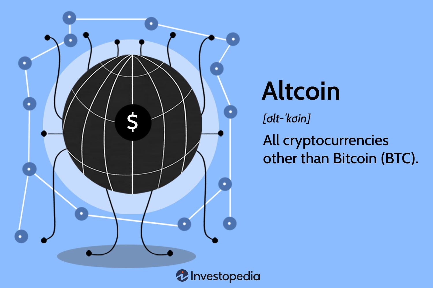 5 Best Altcoins to Watch in 2026: High-Growth Picks