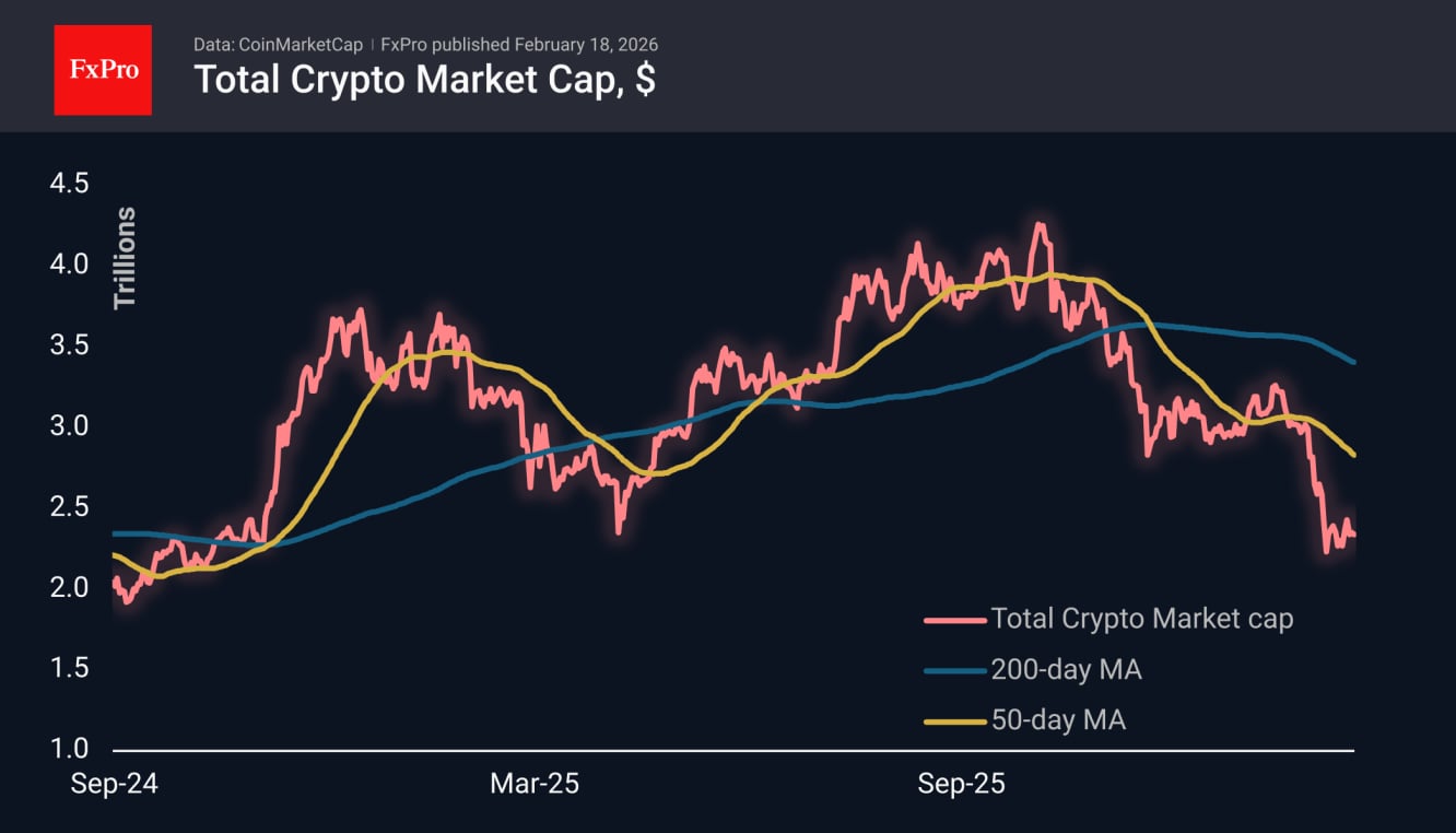 Crypto Market Volatility in