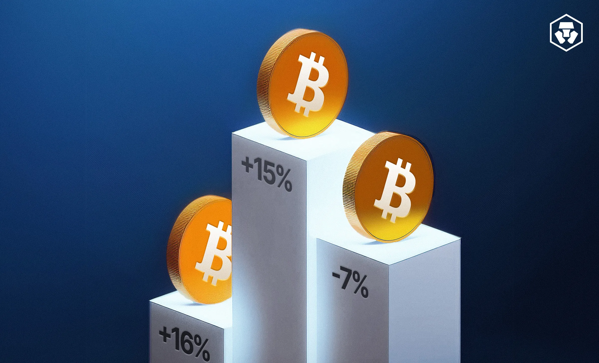 Crypto Market Volatility in