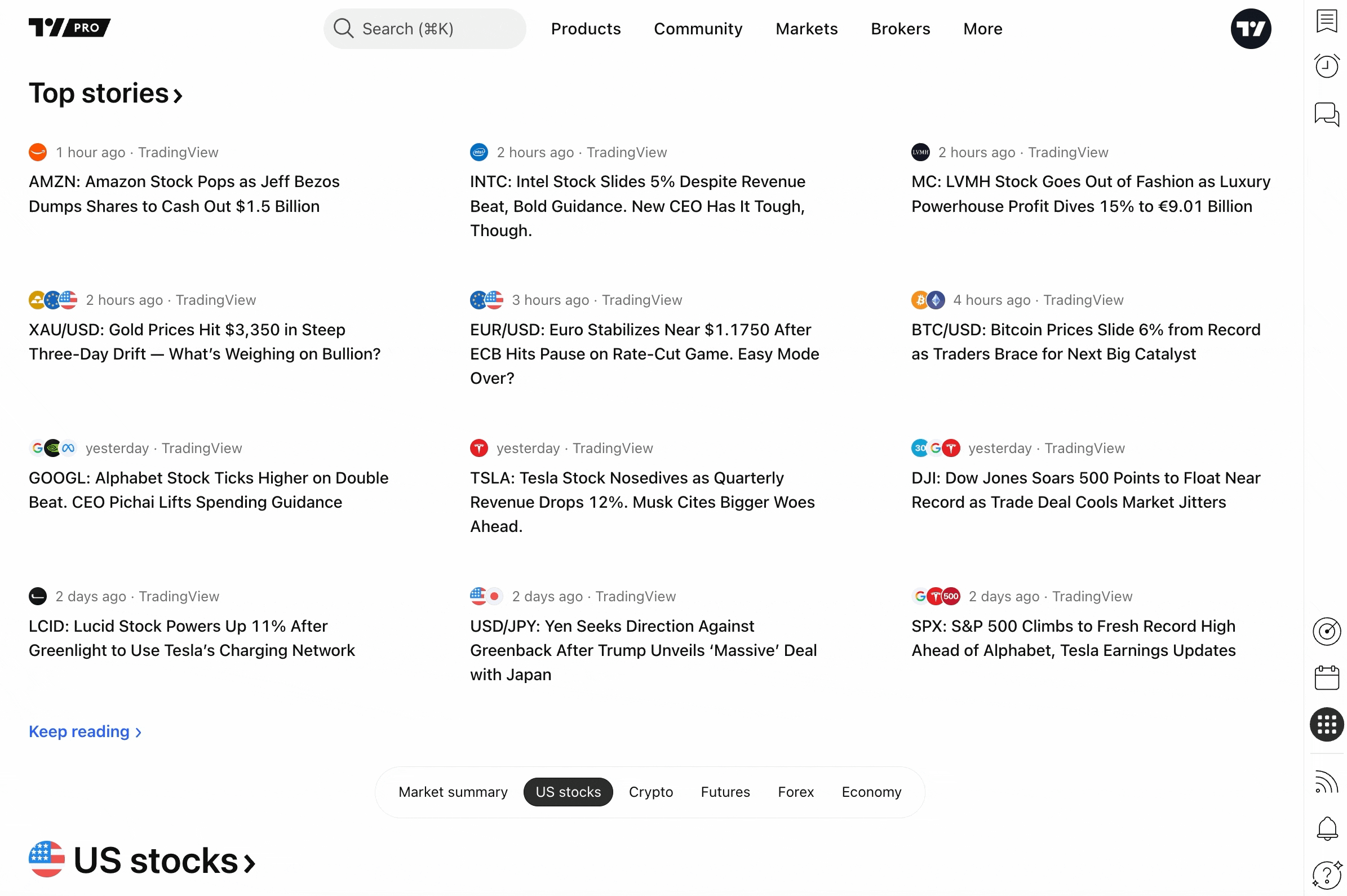 Market Data Subscription