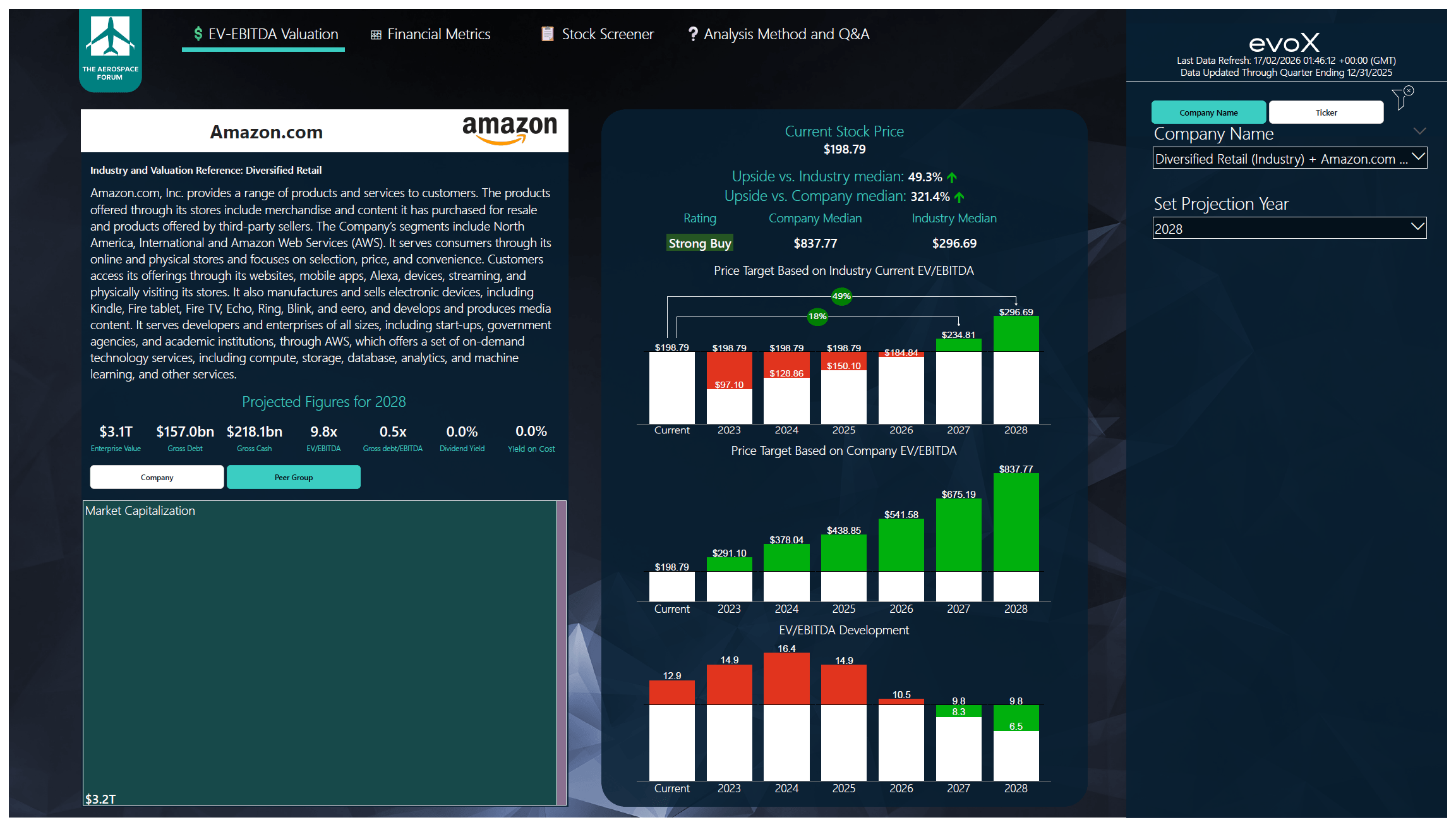 Stock Screener Software