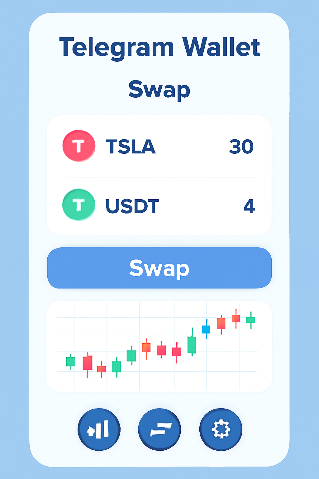 Telegram Wallet swap interface trading tokenized TSLA for USDT, charts and buttons