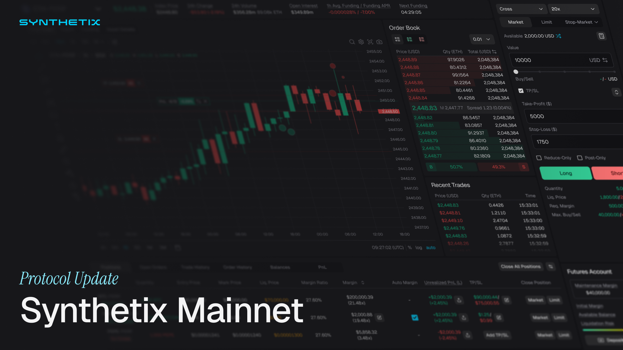 Synthetix protocol trading interface screenshot