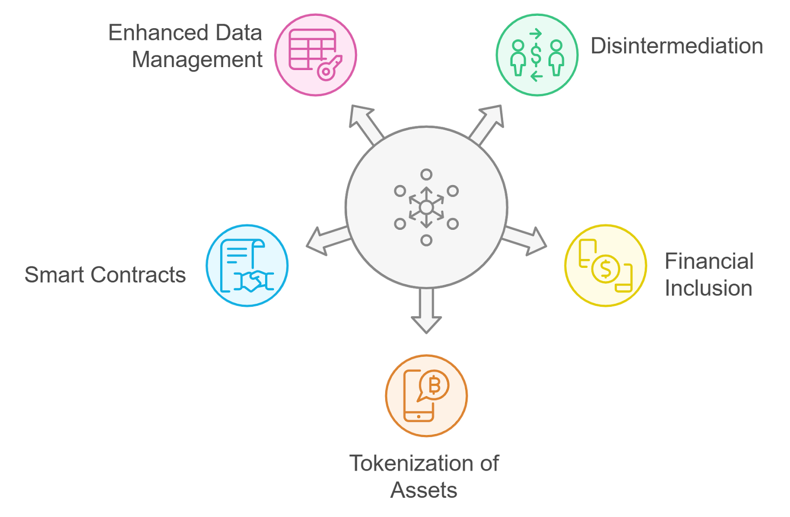 Futuristic visualization of tokenized stocks and DeFi protocols converging on BounceBit platform