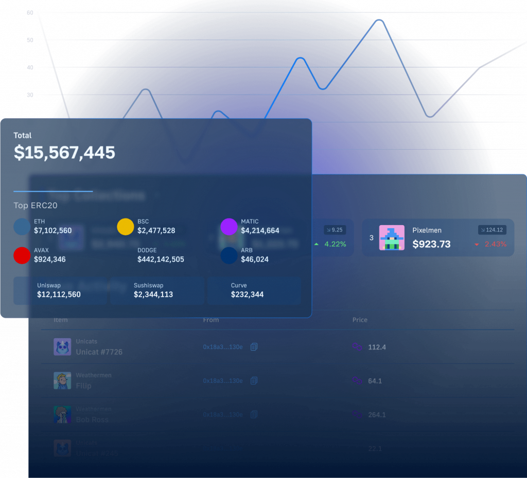 Moralis tokenized stock API documentation