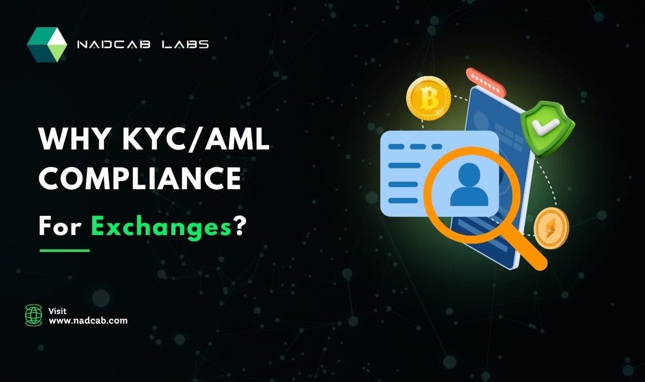 crypto KYC AML process