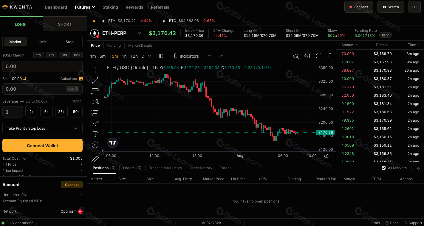 Synthetix synths dashboard with synthetic equities charts